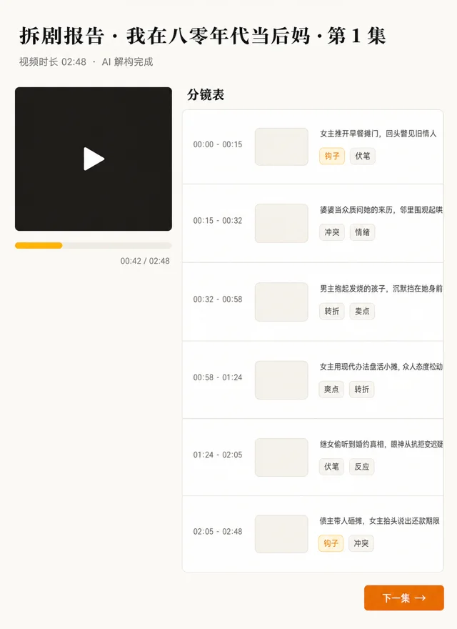 视频转剧本 · 视频理解